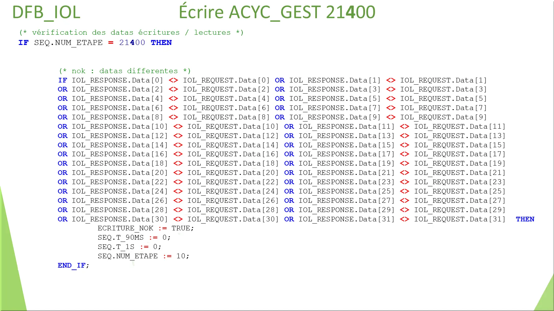 Écrire ACYC_GEST 21400